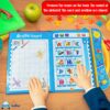 FunBlast Musical Phonetic Learning Book for Kids | Interactive Intelligence Book for Children
