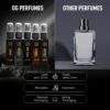 OG Beauty Luxury Perfume Combo Pack – 8ML × 5 Pc Premium Fragrances